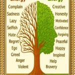 growth mindset office wall art set – premium a4 motivational frame trio for workplace & study room