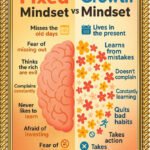 growth mindset office wall art set – premium a4 motivational frame trio for workplace & study room