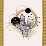 modern abstract floral wall art frame set of 3 – premium a4 wooden glass frames